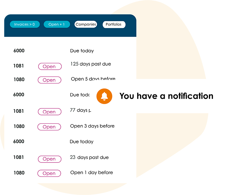 Sélectionnez une solution connectée et adaptée à vos besoins