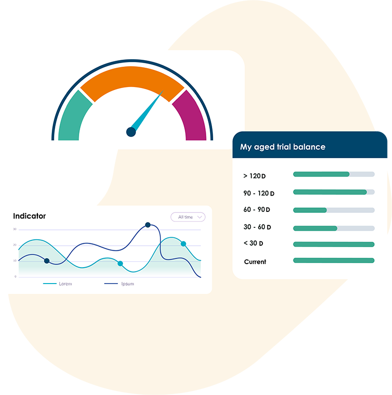 Gestione el rendimiento de sus equipos