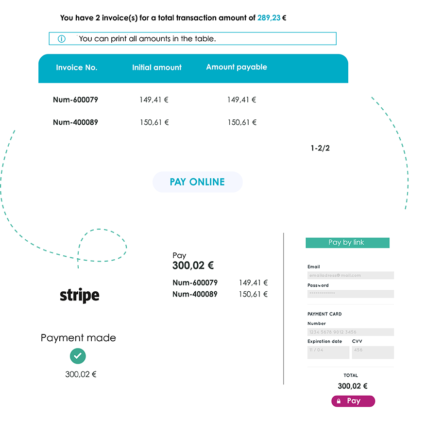 Ofrezca a sus clientes un pago en línea seguro