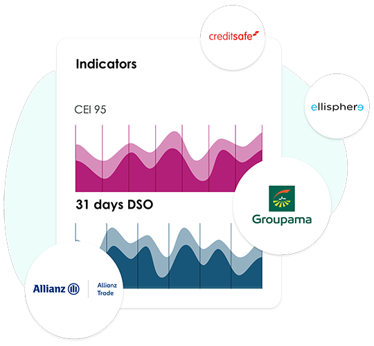 Opte por una solucion global para evaluar todos sus riesgos financieros