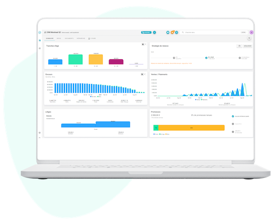 Optimice su toma de decisiones con indicadores fiables sobre los clientes
