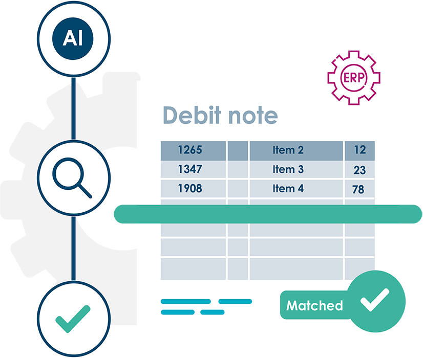 Optimice y automatice la gestion de las deducciones de sus clientes