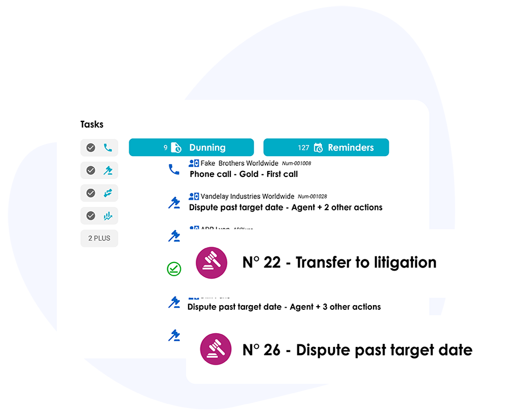 Mantengase informado en tiempo real y reaccione con eficacia